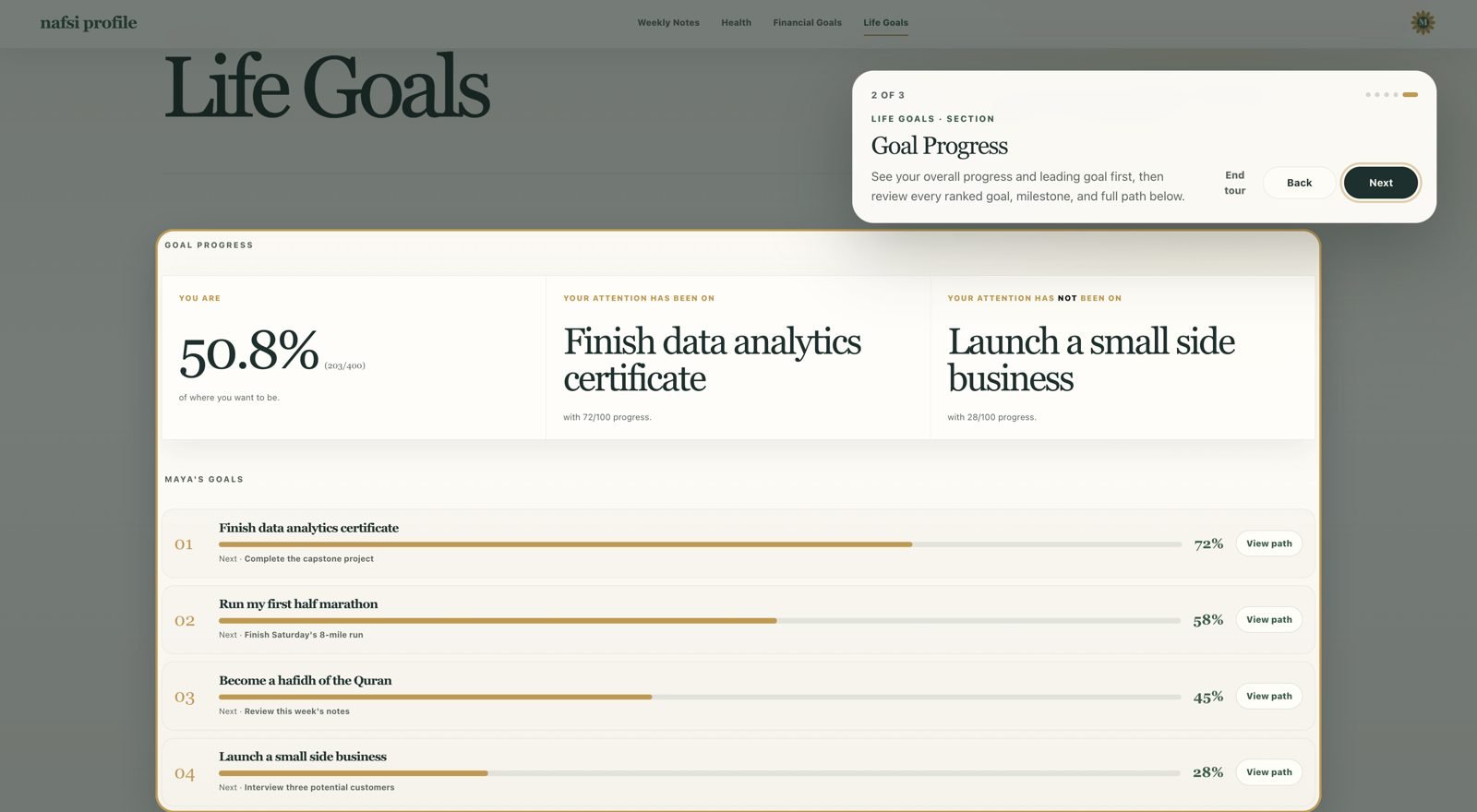 Life Goals page showing overall progress and ranked goals